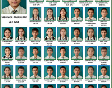SEE 2080 Batch new2